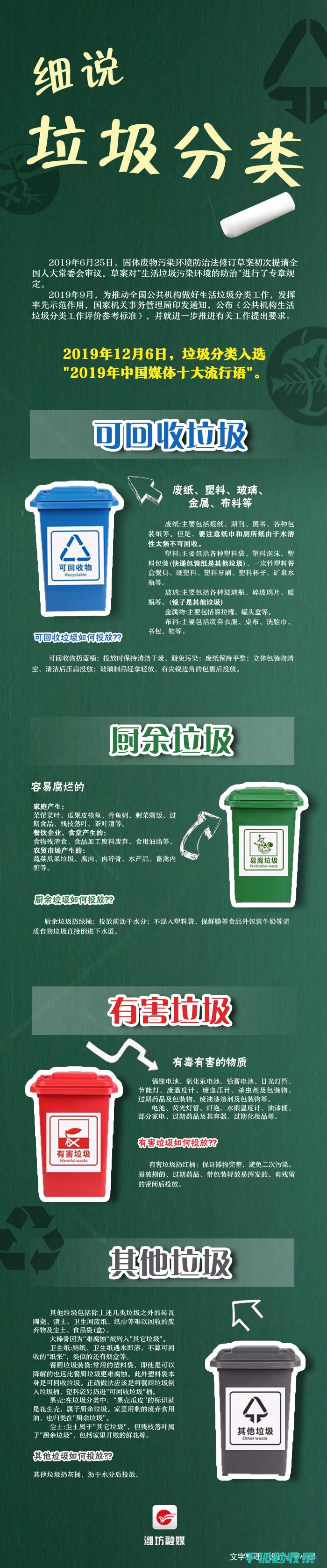 解读垃圾分类标准中的重点与难点 (解读垃圾分类法律法规)