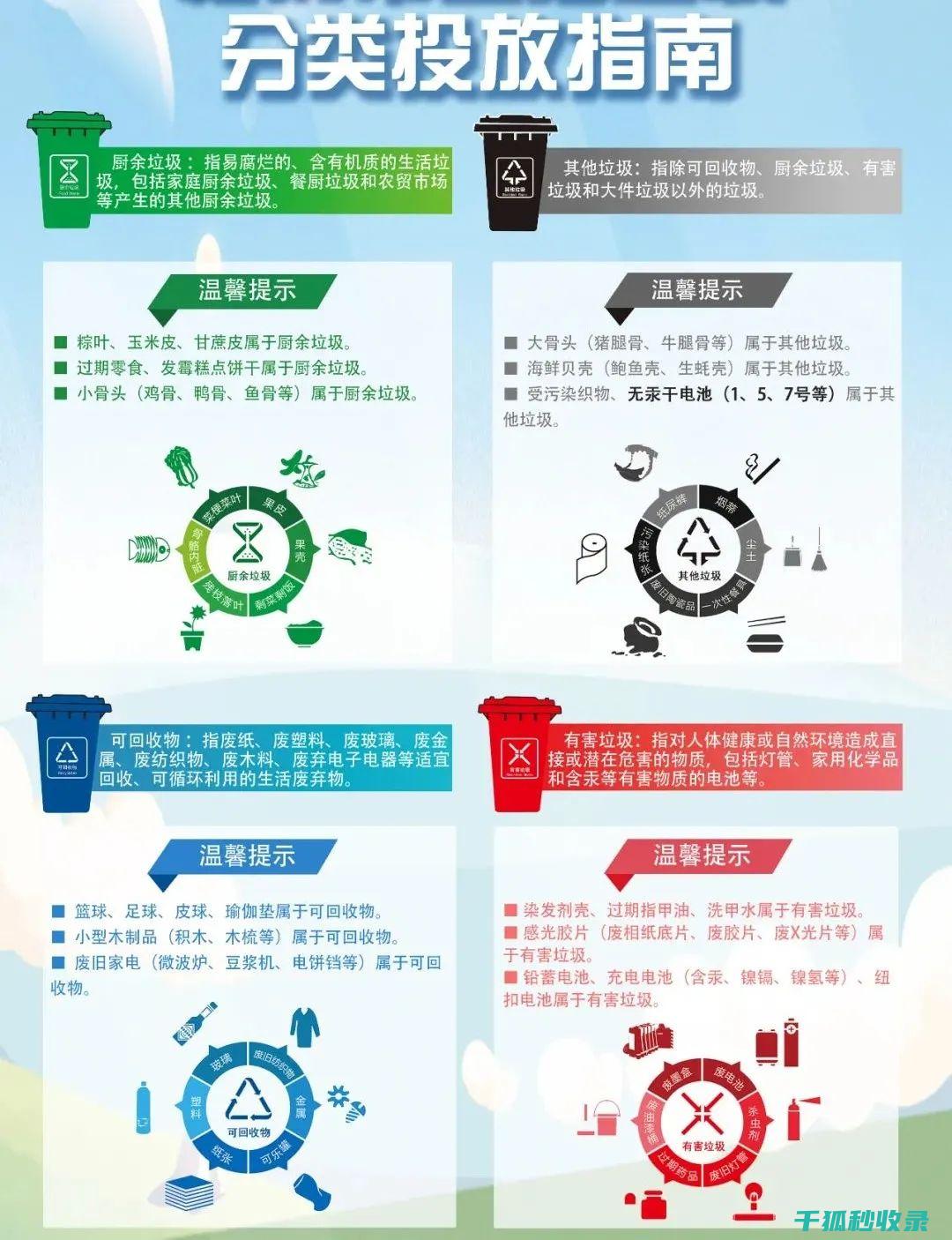 解读标准中的重点与难点