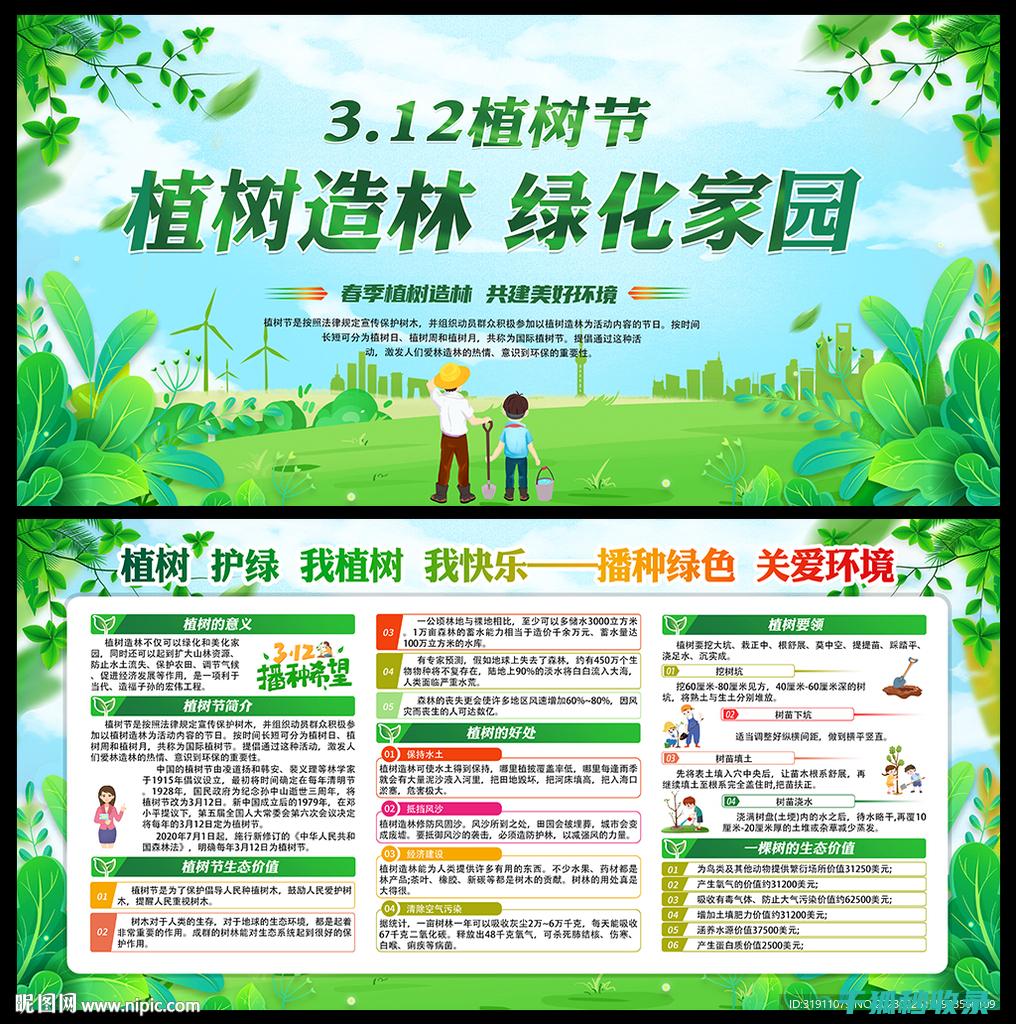植树节：用树木改善气候条件 (植树节用树叶树枝做1幅相框画怎么做)