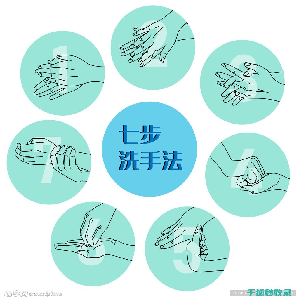 正确洗手步骤：科学方法助您保持手部卫生 (正确洗手步骤七字口诀)