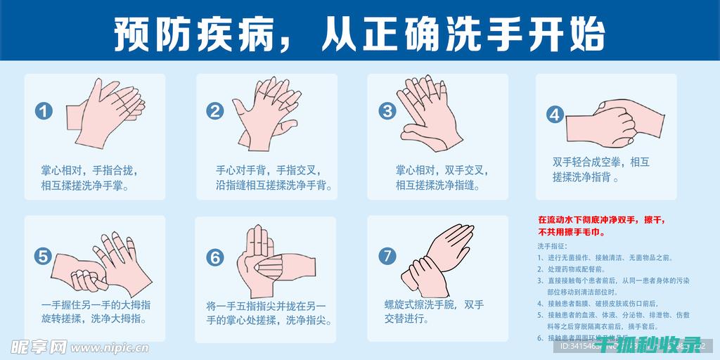 正确洗手步骤：科学方法助您保持手部卫生 (正确洗手步骤图解)