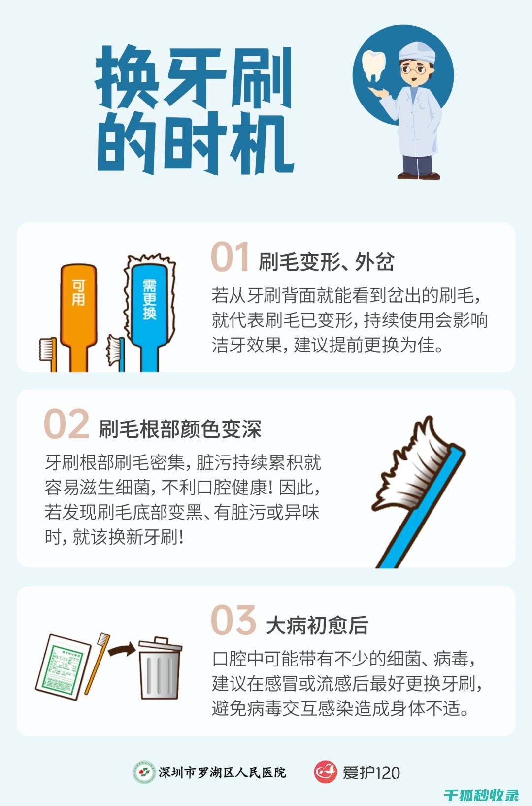 牙刷更换周期：从健康出发，该换牙刷了吗？ (牙刷更换周期频率图表)