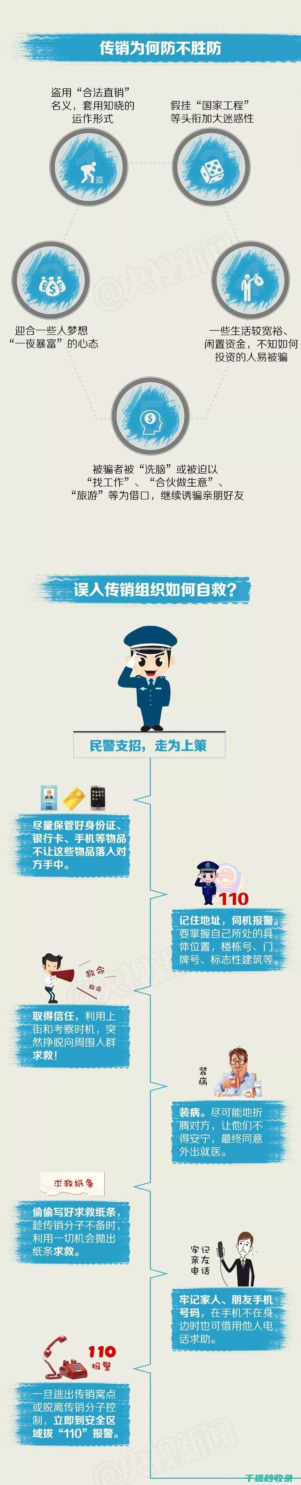 传销识别特征：教你如何辨别非法集资骗局 (传销识别特征有哪些)
