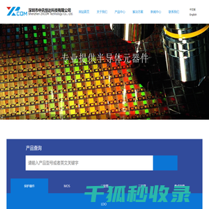 ESD/防静电抑制器件