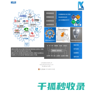 财务共享中心